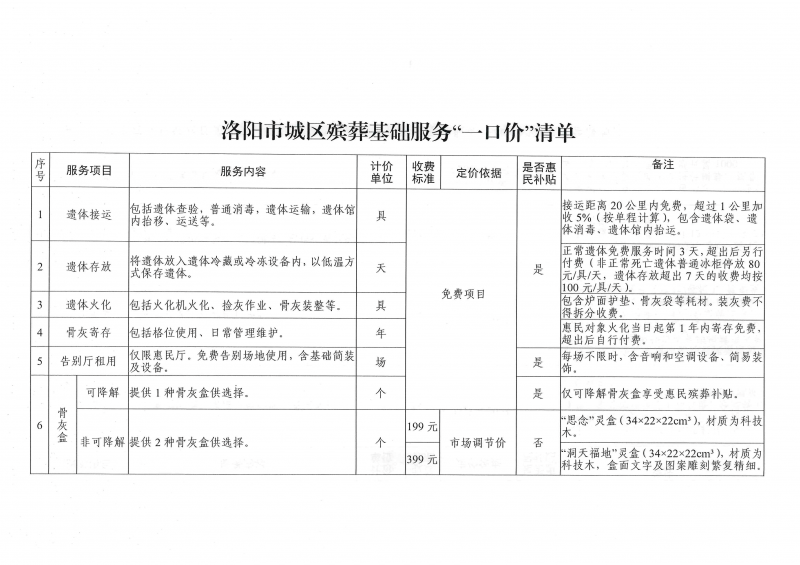 “一口价”清单