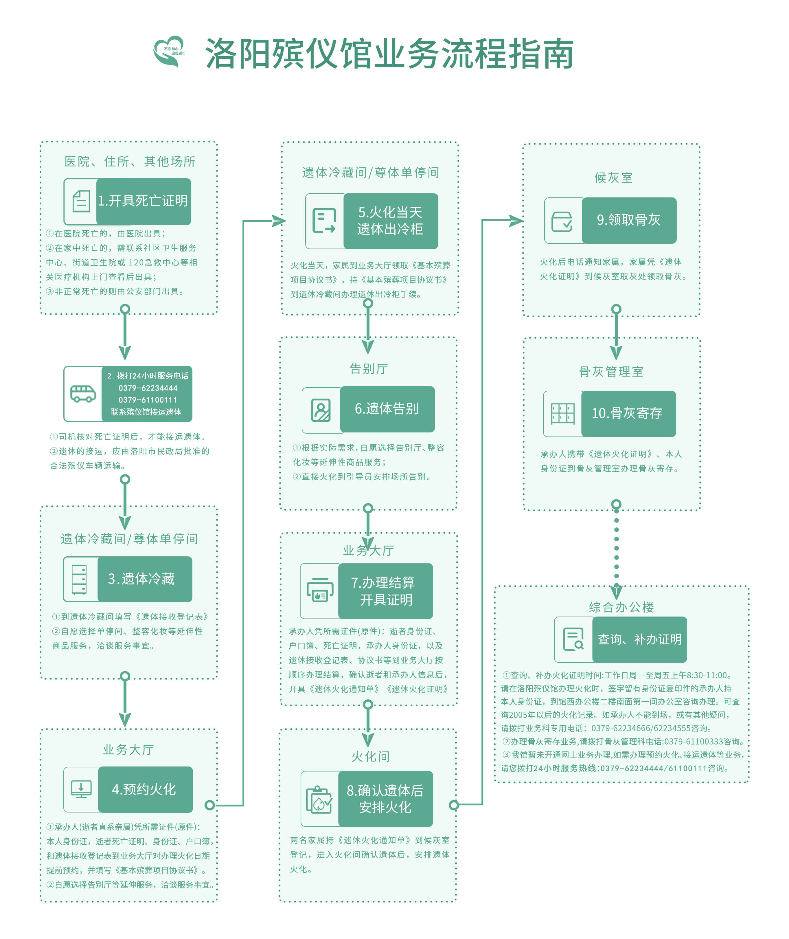 流程图 2024.12.27 拷贝